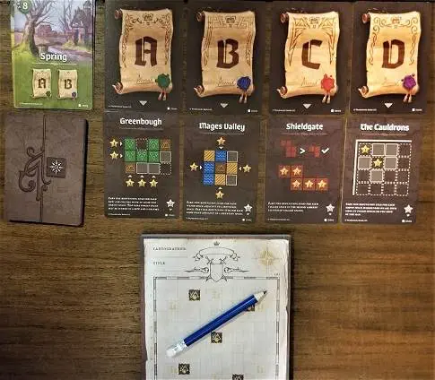 Cartographers Set Up