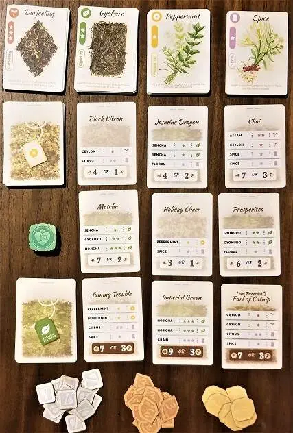 Prosperitea Set Up