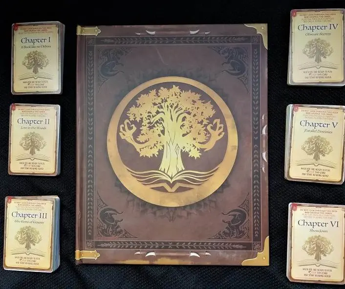 Wonder Book Has 6 Chapters